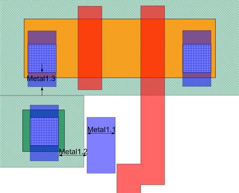 minimum enclosure of metal around via3|FreePDK45 .